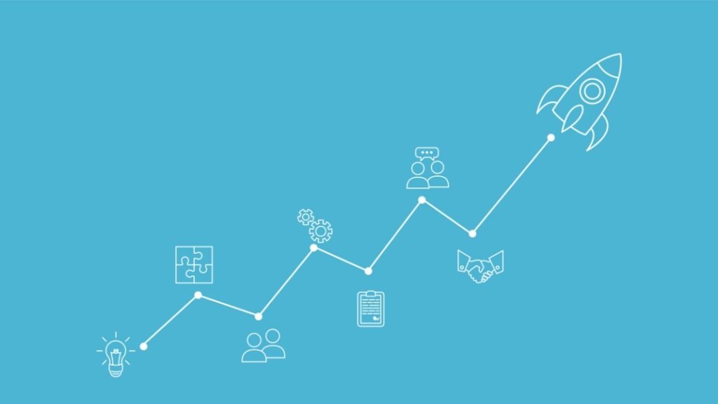 Digital marketing growth strategy graphic